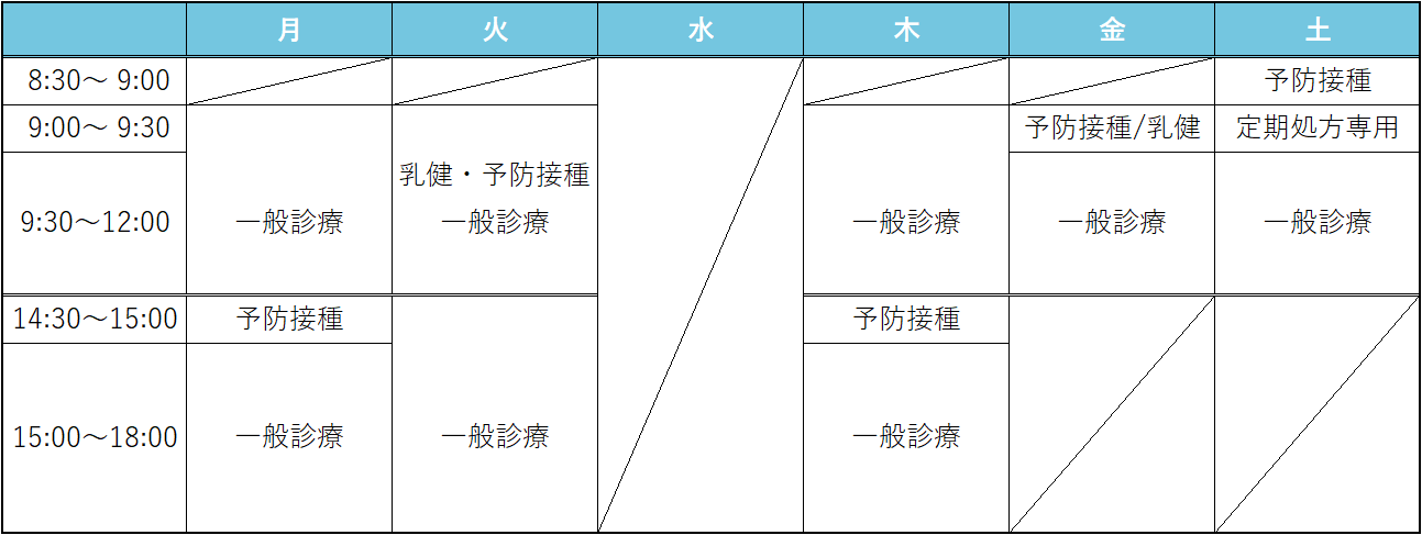 診療時間